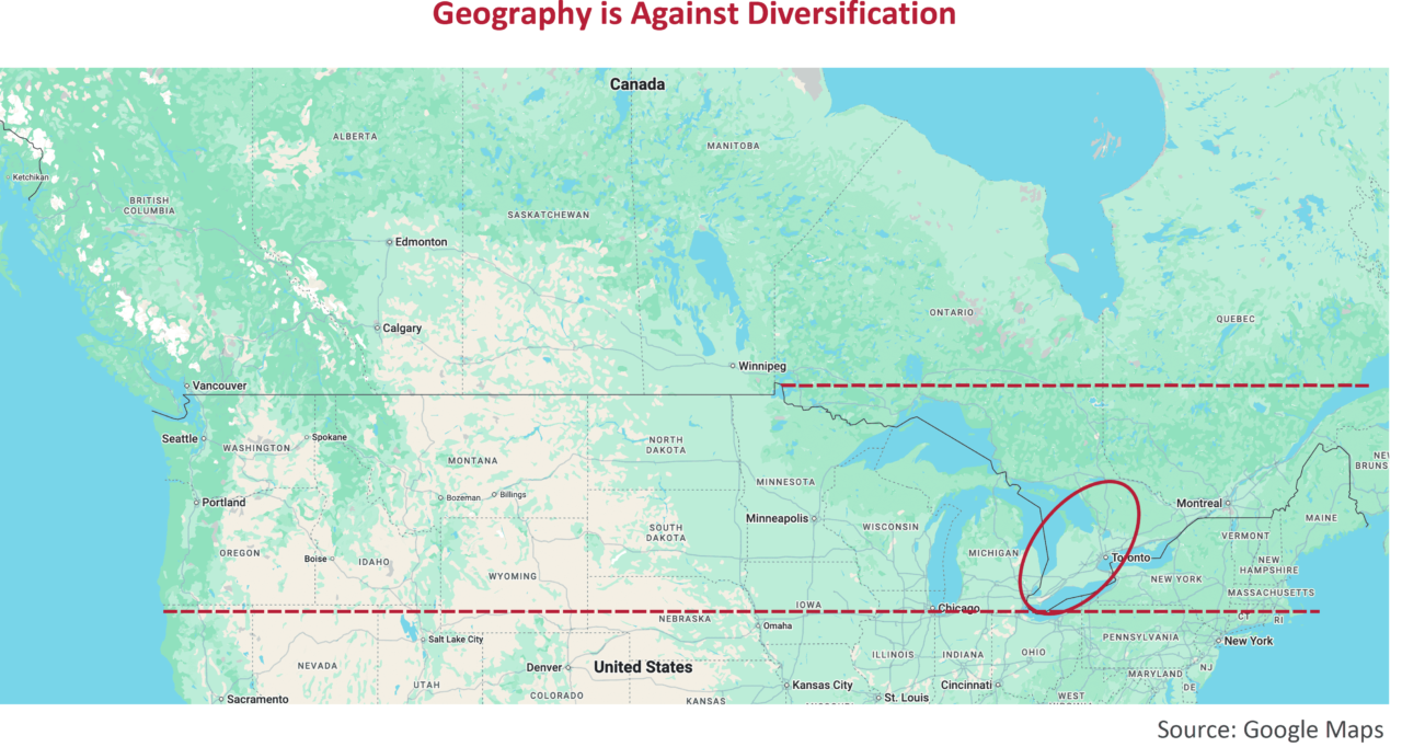 Canada and U.S. Borders